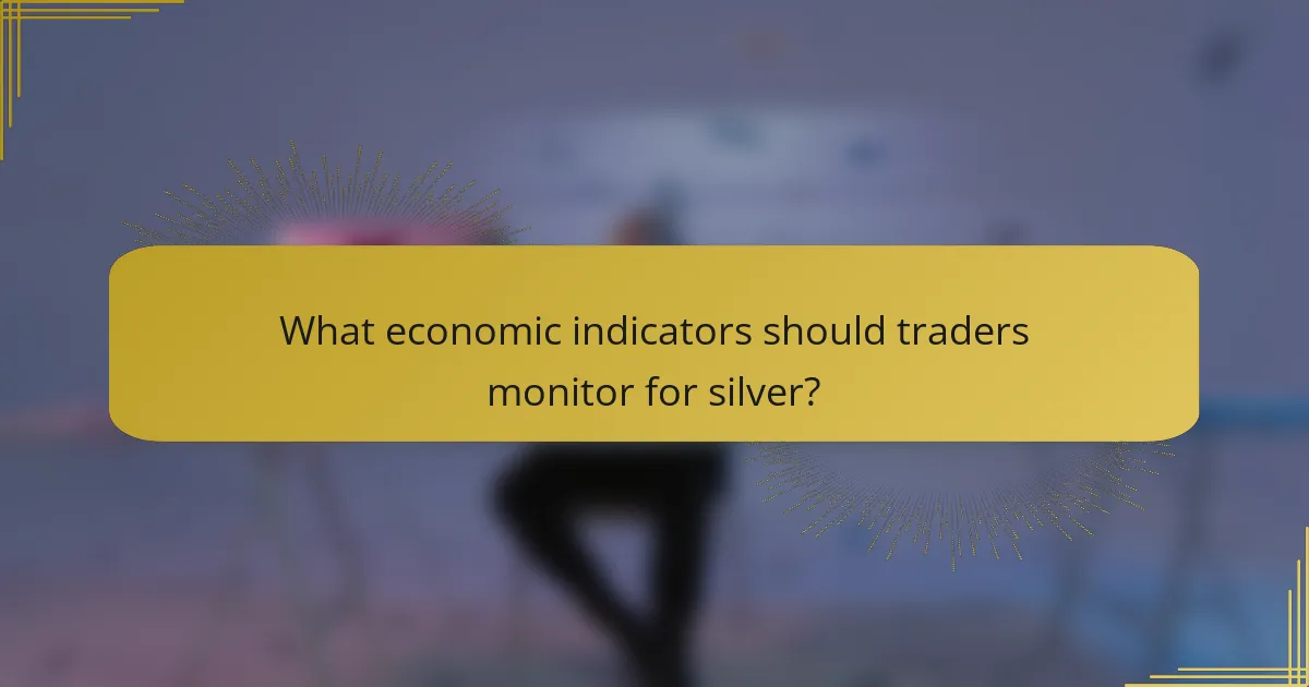 What economic indicators should traders monitor for silver?